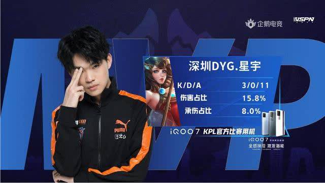 明确的目标