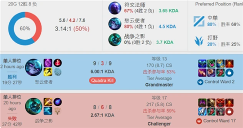 韧性和边路 韧性和边路