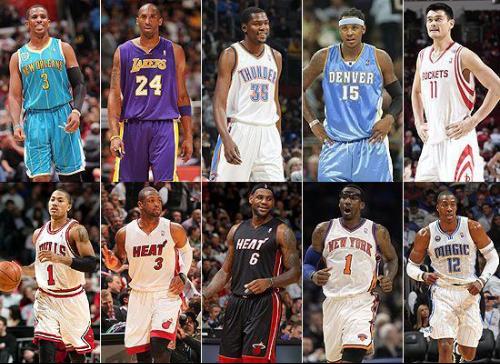 多的重要武 多的重要武