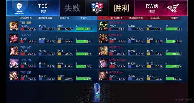 文图斯与国 文图斯与国