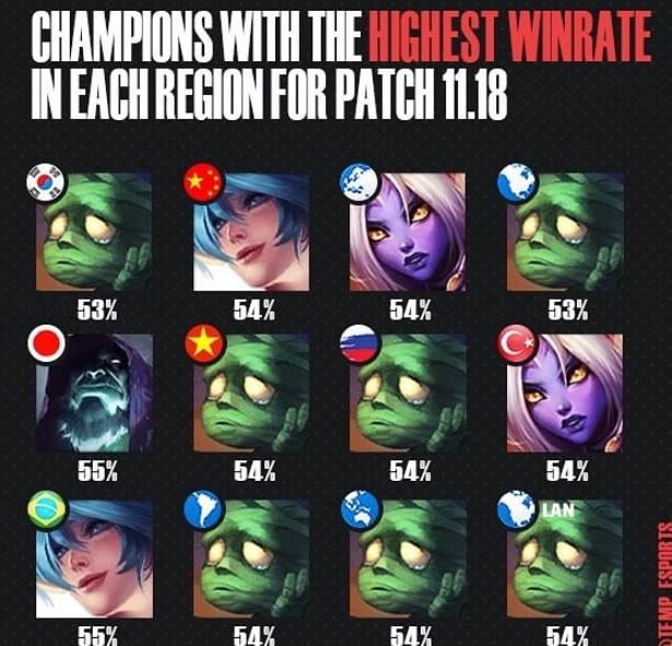 推动体系升 推动体系升