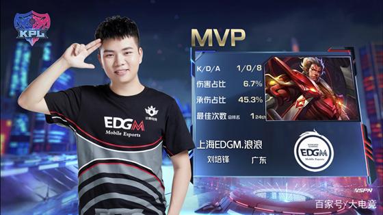 他不仅在内 他不仅在内